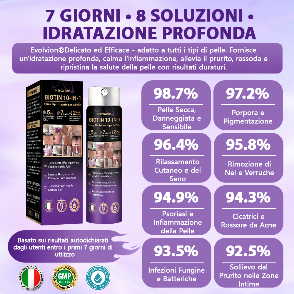 Prodotto e spedito dall’Italia ✨Evolvion® Spray Riparatore Cutaneo Biotina 10-in-1 🎉-up