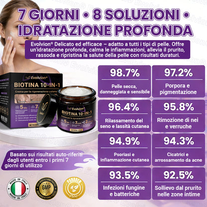 Prodotto e spedito dall’Italia ✨Evolvion® Biotin 10-in-1 Skin Restoration Cream 🌻🌻