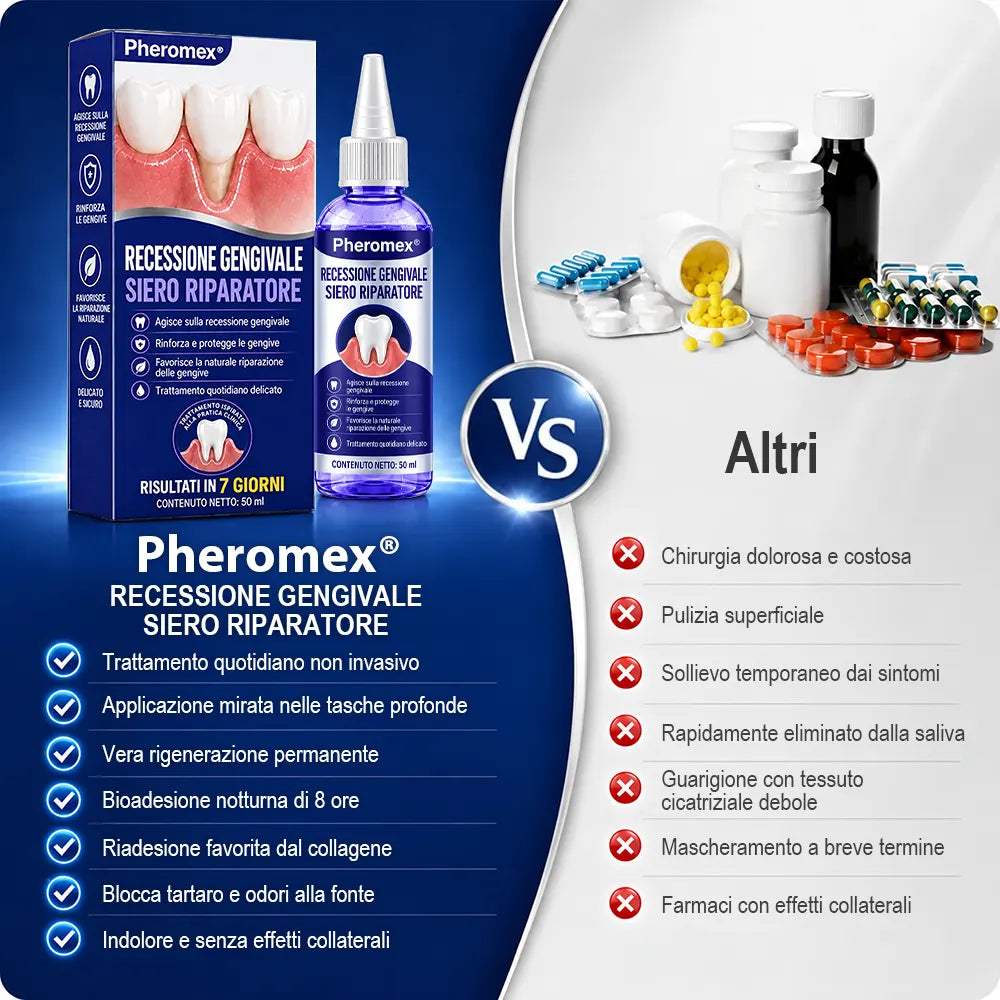Pheromex®  GumRevive – Gel per la cura parodontale🥀💐 -up