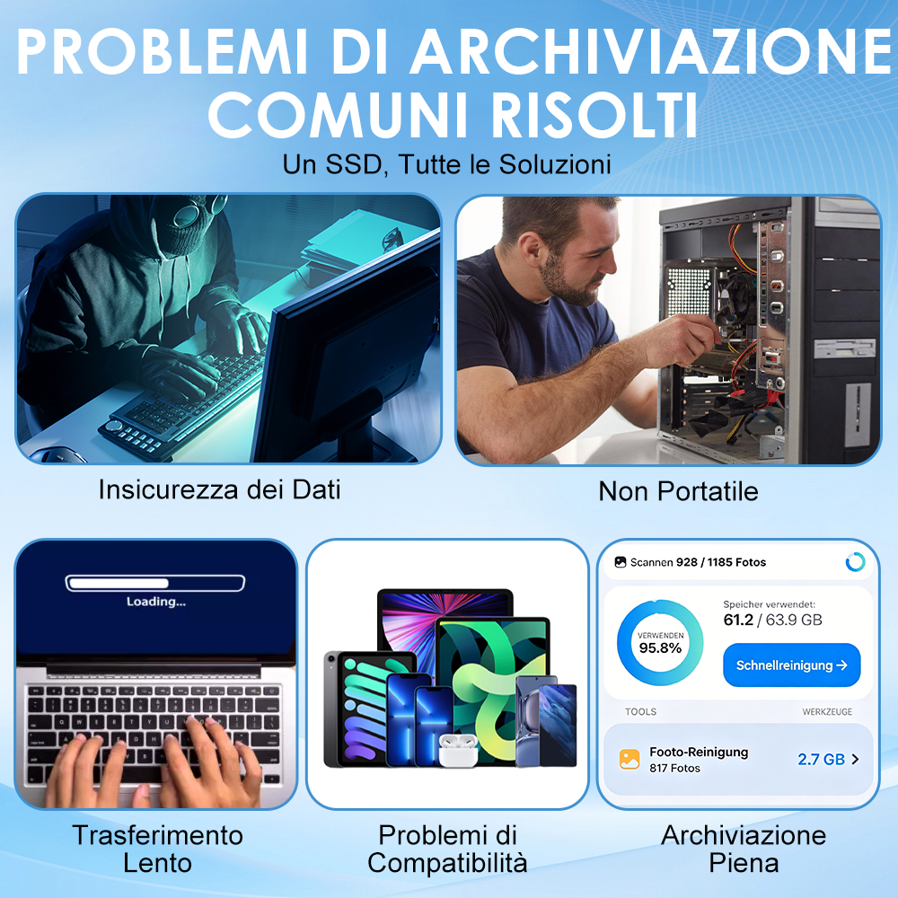 🏆 Offerta Flash ⚡ Oltre 50.000 venduti! Quasi esaurito — 🔥 SSD portatile mini Type-C ad alta capacità da 16TB 🛡️