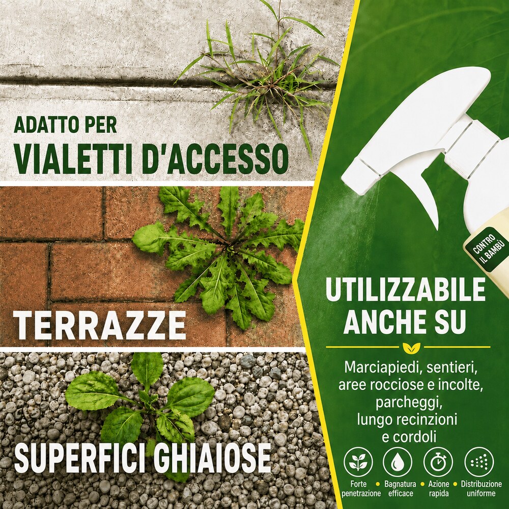 Erbicida naturale ad azione rapida con protezione a lunga durata🌱