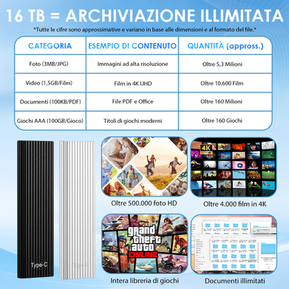 🏆 Offerta Flash ⚡ Oltre 50.000 venduti! Quasi esaurito — 🔥 SSD portatile mini Type-C ad alta capacità da 16TB 🛡️