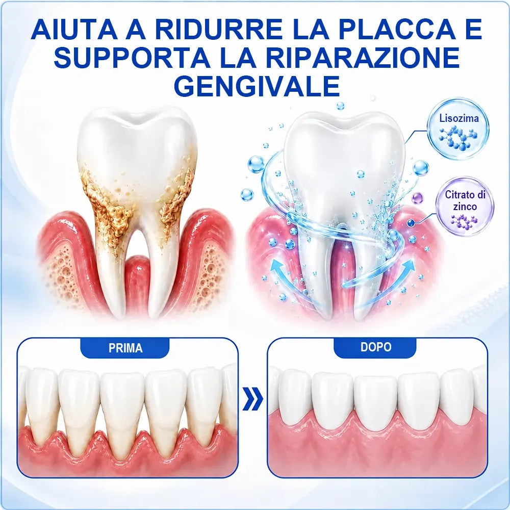 Pheromex®  GumRevive – Gel per la cura parodontale🥀💐 -up