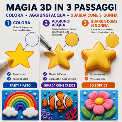 IEY® Carta 3D a Texture Soffice 🌼