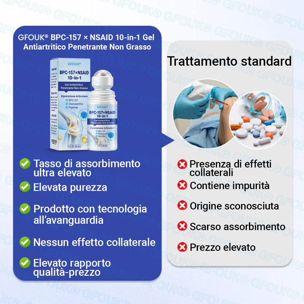 𝐎𝐟𝐟𝐢𝐜𝐢𝐚𝐥 𝐒𝐭𝐨𝐫𝐞 🇮🇹 | GFOUK® BPC-157 × NSAID Gel Antiartrite 10-in-1 a Penetrazione Rapida e Senza Oli (Tratta Artrite, Neuropatia, Reumatismi, Infortuni Sportivi e Altro) 🔥